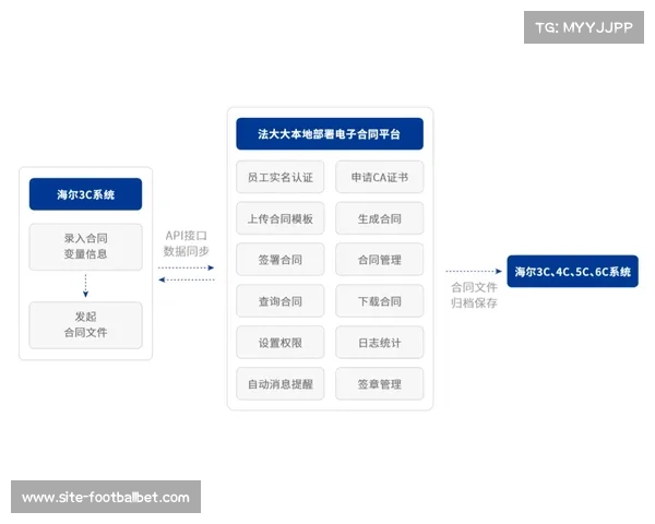 阿尔及利亚足球联赛引入电子门票系统 全面打击假票问题 阿尔及利亚足球联赛引入电子门票系统 全面打击假票问题